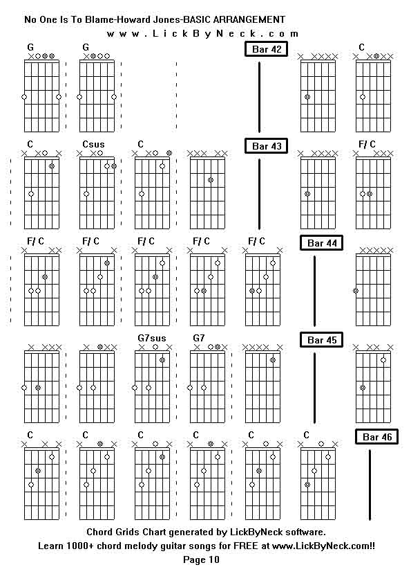 Chord Grids Chart of chord melody fingerstyle guitar song-No One Is To Blame-Howard Jones-BASIC ARRANGEMENT,generated by LickByNeck software.